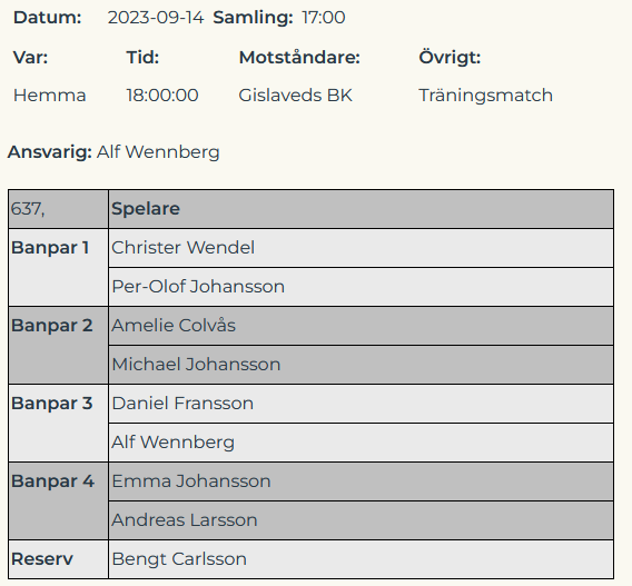 Laguttagning 20230914